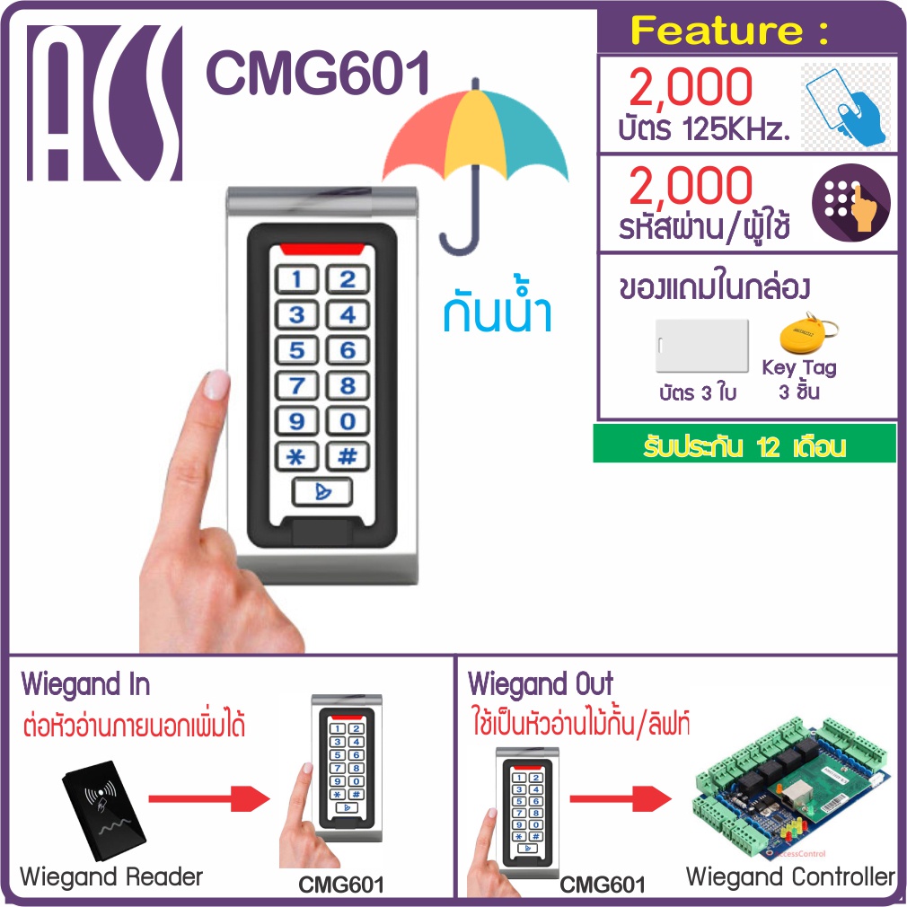 ACS CMG601 กันน้ำ ทาบบัตรคีย์การ์ด กดรหัสเปิดประตู ต่อหัวอ่านเพิ่มได้ ...