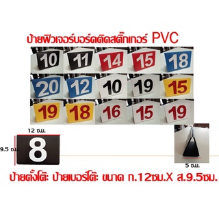 ป้ายเลขโต๊ะ อาหารผลิตจากแผ่นฟิวเจอร์บอร์ดความหนา 3 มม. ติดสติ๊กเกอร์กันน้ำ อย่างดี