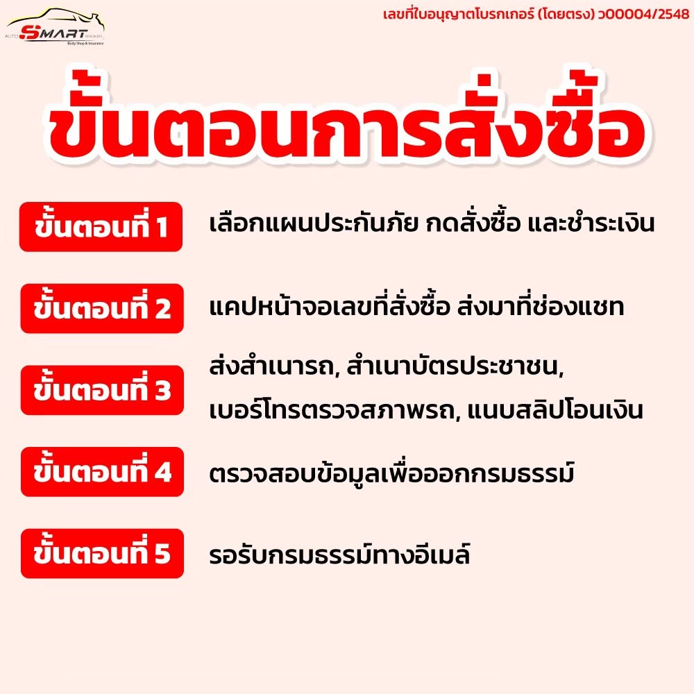 3-eco-รถเก๋ง-กระบะ4ประตู-4-900-ราคาดี-ไม่มีบวกเพิ่ม-ประกันดี-เคลมง่าย-มีอู่ซ่อมเอง-ประกันภัย-ผ่อนได้