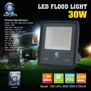 ภาพหน้าปกสินค้าIWACHI สปอร์ตไลท์ LED กันน้ำ 30W-100W DayLight ที่เกี่ยวข้อง