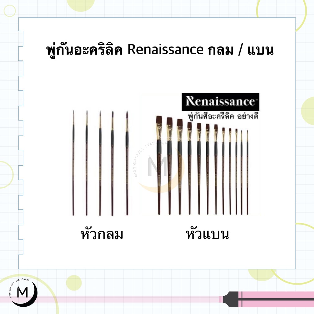 ภาพหน้าปกสินค้าพู่กัน อย่างดี สำหรับ สีอะคริลิค ยี่ห้อ Renaissance ทุกเบอร์