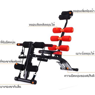 ภาพขนาดย่อของภาพหน้าปกสินค้าN.A.F. เครื่องออกกำลังกาย พร้อมสายแรงต้าน บริหารหน้าท้อง SIX PACK CARE อุปกรณ์กีฬา (คละสี) จากร้าน abe66omkec บน Shopee ภาพที่ 7