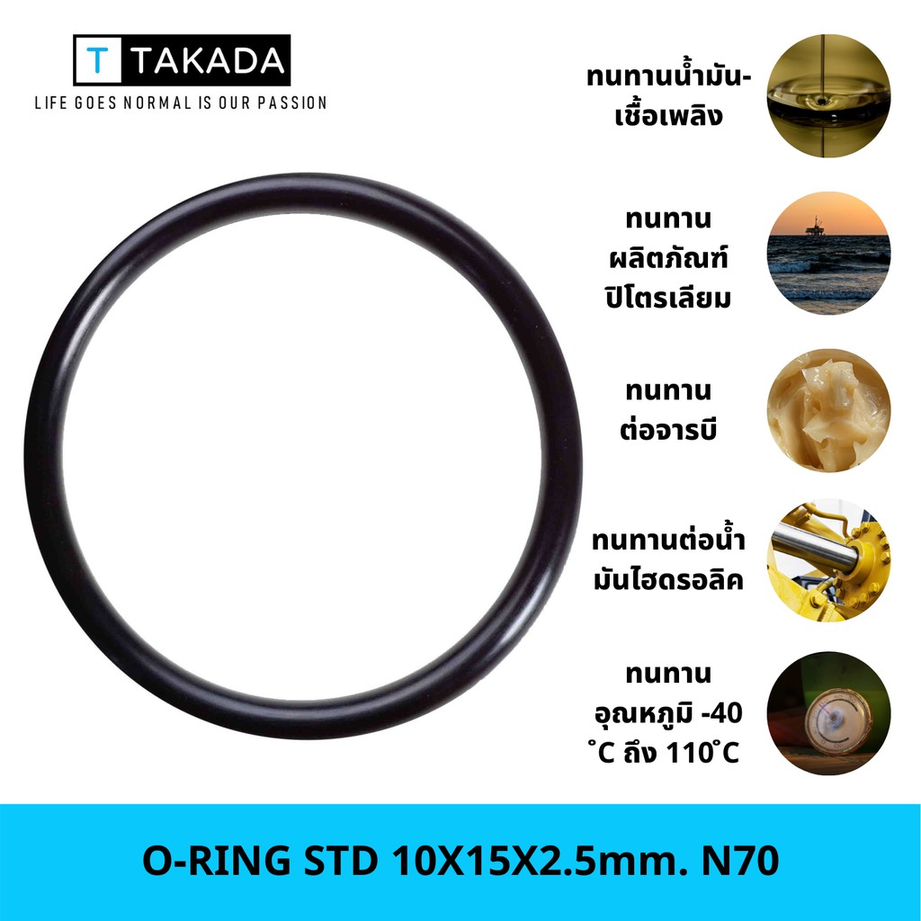 O-RING STD 10X15X2.5mm. NBR A70 | Shopee Thailand