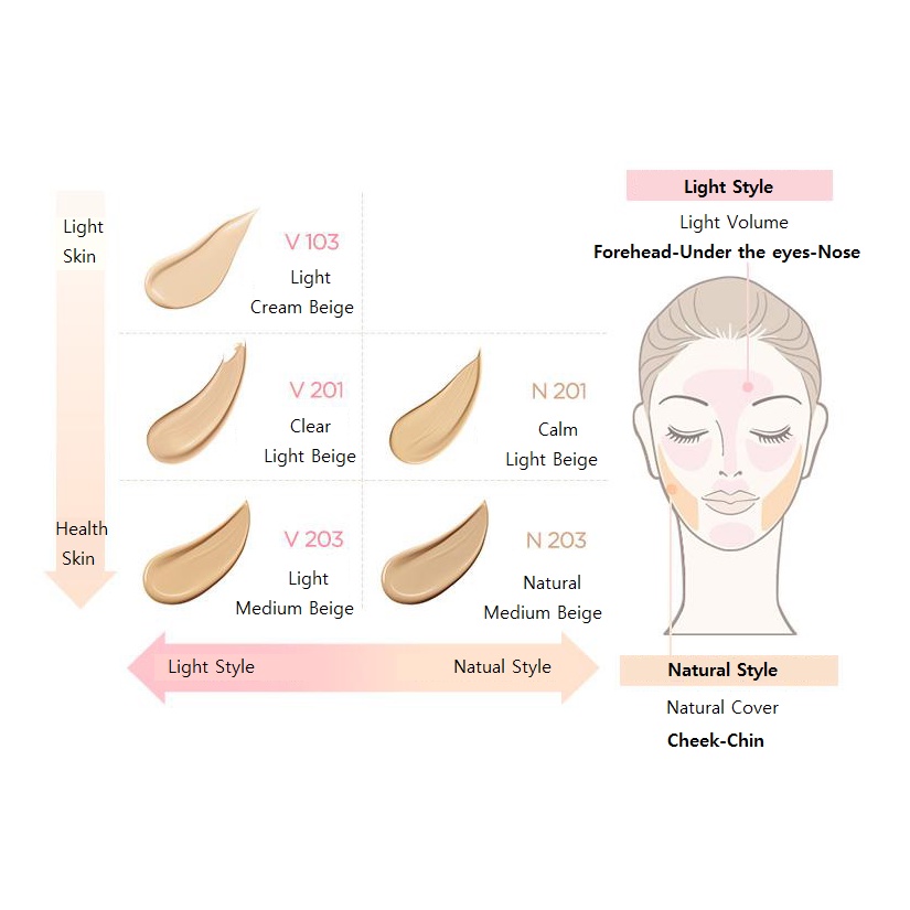 the-face-shop-inklasting-foundation-เบอร์-203-slimfit-เบอร์-203-glow-รองพื้นชนิดน้ำเนื้อบางเบา-1ml