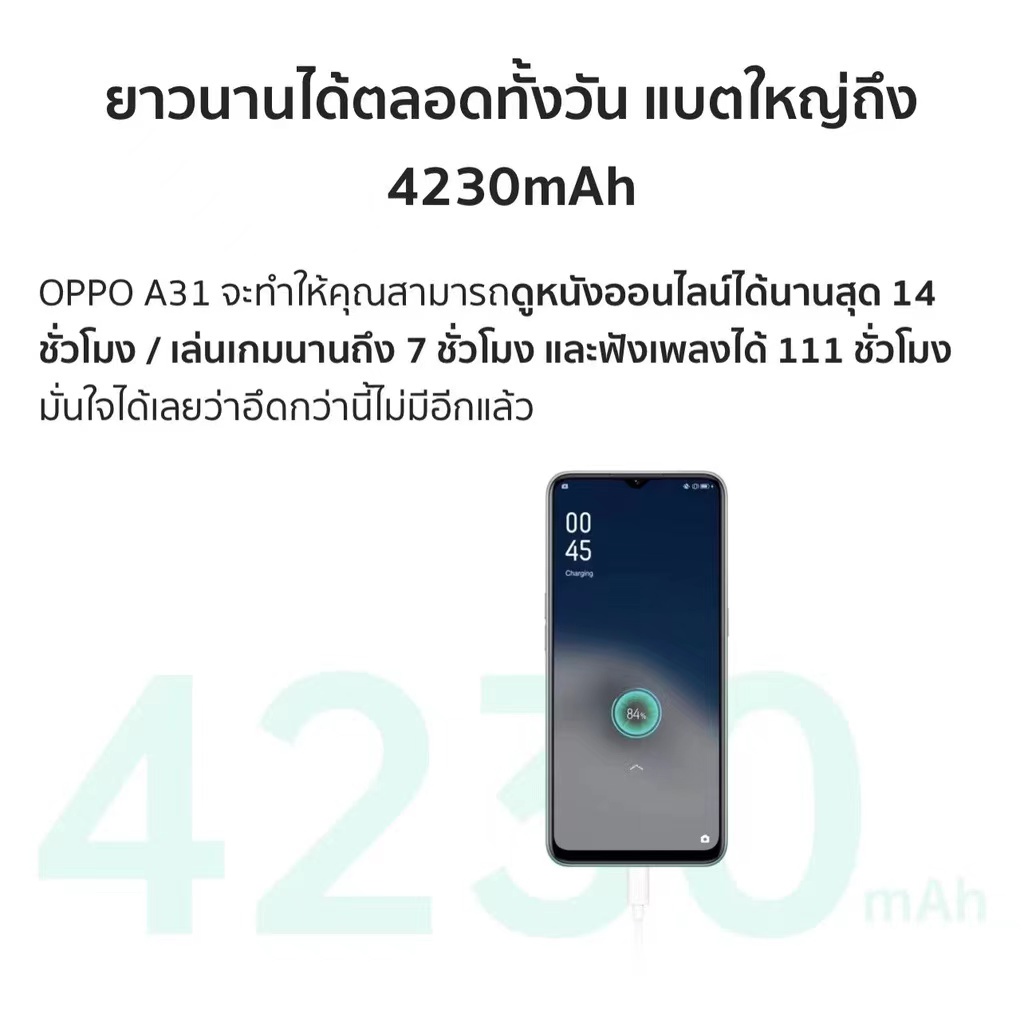 โทรศัพท์มือถือ-a31-4-128gb-กล้อง-triple-camera-จอกว้าง-6-5-โทรศัพท์มือถือ-oppo-ออปโป้