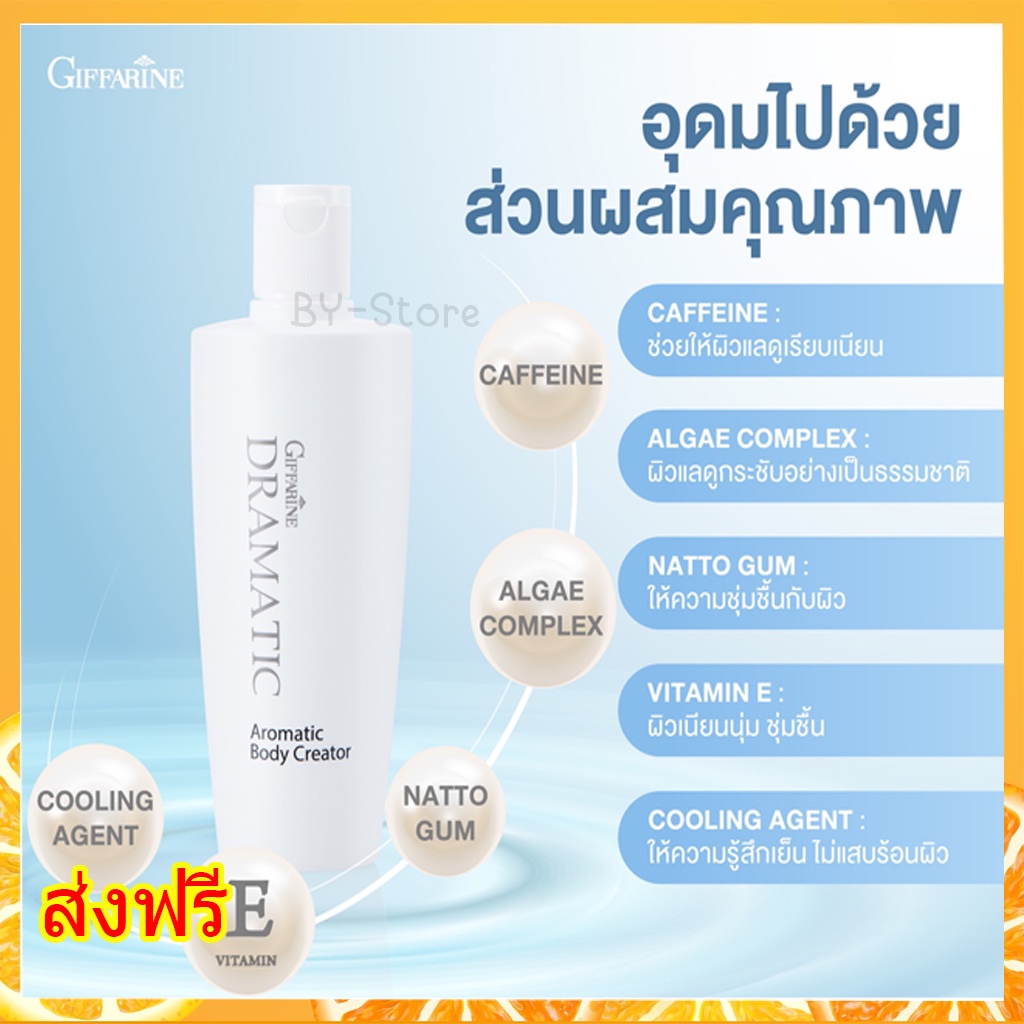 ครีมนวดผิว-giffarine-aromatic-body-creator-ขจัดผิวให้ขาว-ป้องกันการสะสมของไขมันส่วนเกินใต้ชั้นผิวหนัง