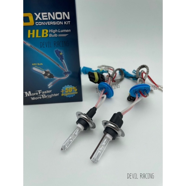 หลอดไฟหน้ารถ-หลอดไฟรถ-หลอดไฟ-xenon-fastbright-h7-h11-h3-9006-9005-รับประกัน-1ปีเต็ม