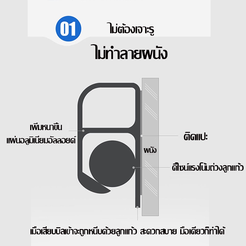 40-60-90cmโรงพยาบาล-ร้านเครื่องดื่ม-ร้านอาหาร-สำนักงานกันอย-รางบิล-เสียบบิลในครัว-รางออเดอร์-รางเสียบบิล-รางเสียบออเดอร์