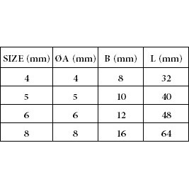 long-type-d-shackles-4-8mm-marine-grade-316-stainless-steel-fitting-สแตนเลสสตีล-ฟิตติ้้ง