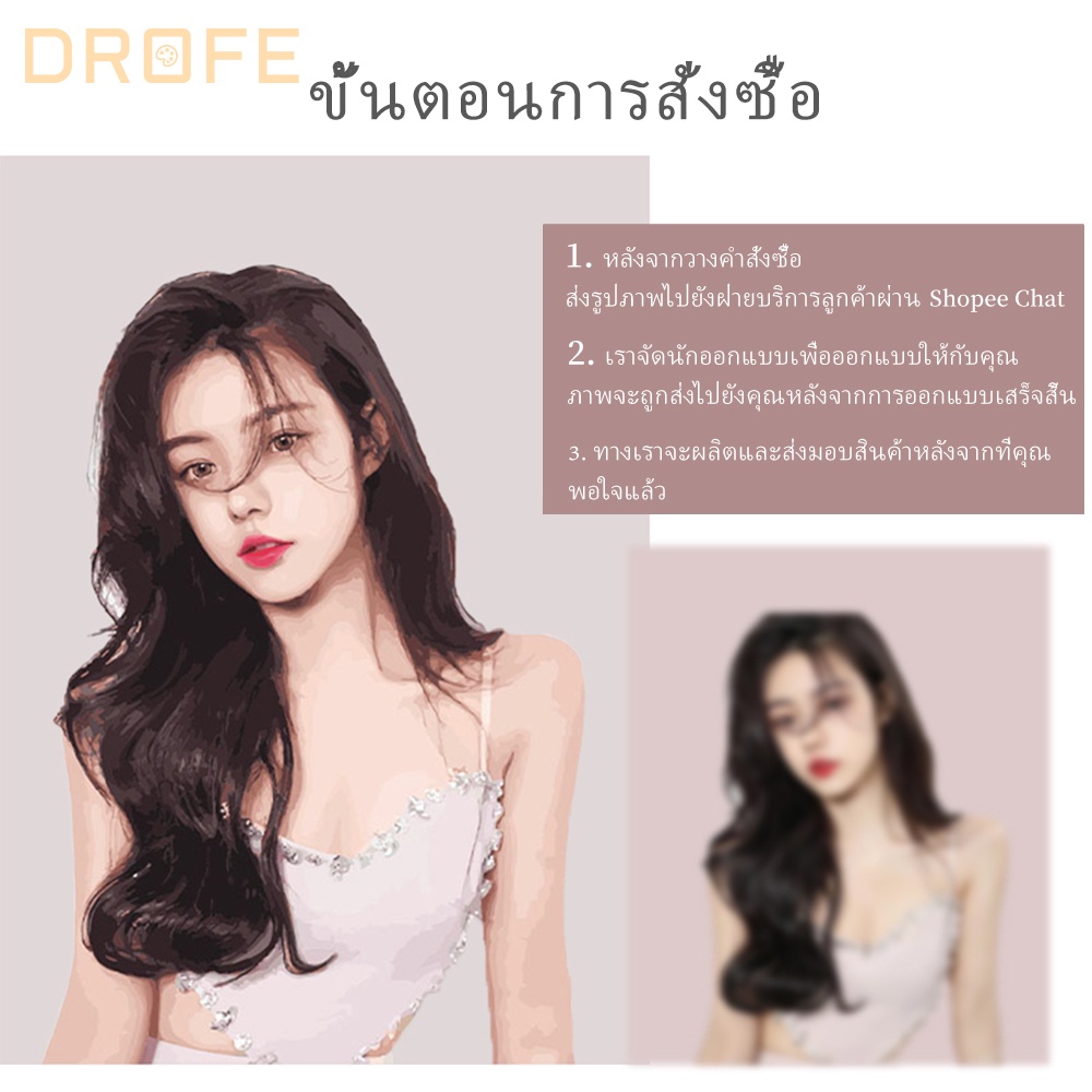 drofe-custom-photo-รูปภาพที่กำหนดเอง-การปรับเปลี่ยนในแบบของคุณ-ระบายสีตามตัวเลข-รูปภาพกำหนดเอง-ทำด้วยตัวคุณเอง-ภาพวาด-diyของตกแต่งบ้านสำหรับของขวัญสุดพิเศษรูปภาพที่กำหนดเอง