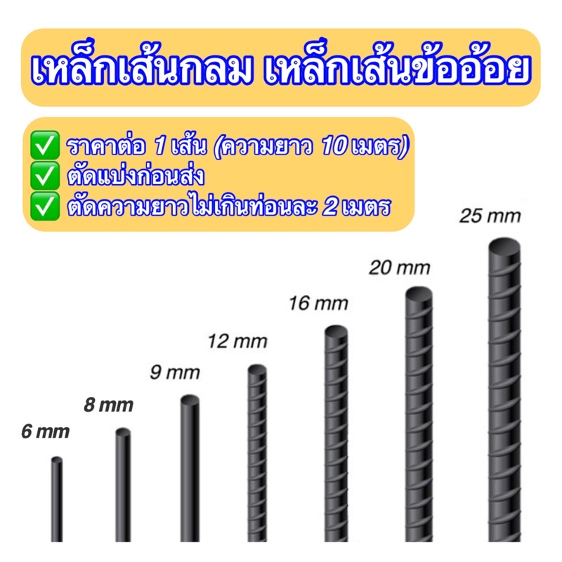 เหล็กเส้นกลม-เหล็กเส้นข้ออ้อย-6-มิล-8-มิล-9-มิล-10-มิล-12-มิล-ราคาต่อเส้น-10-เมตร-ตัดแบ่งก่อนส่ง