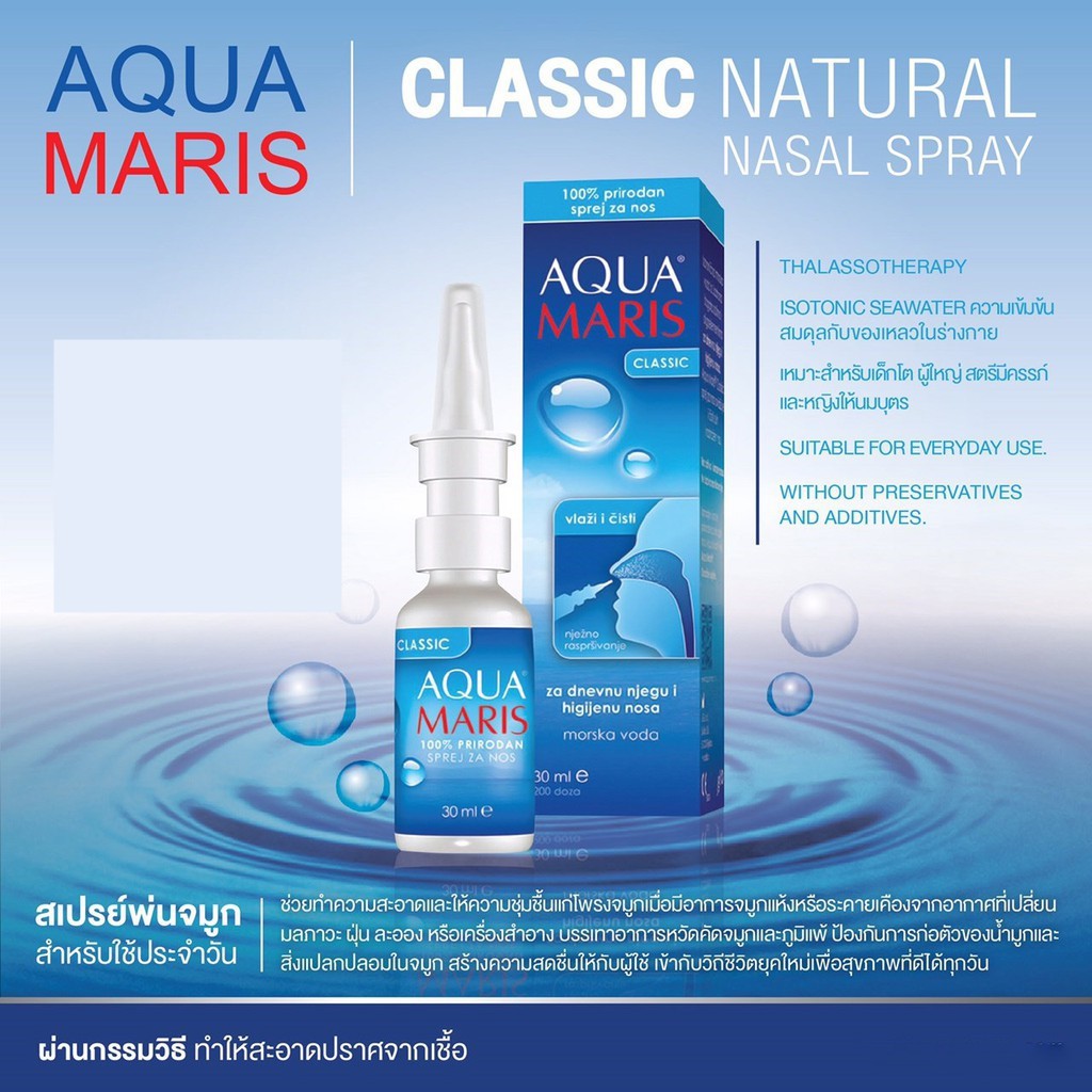 ภาพหน้าปกสินค้าAqua Maris Classic Nasal Spray 30 ml. จากร้าน pharmacyhouse บน Shopee