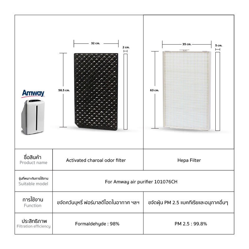 rfid-รับประกัน1ปี-แผ่นกรองอากาศamway-atmosphere-sky-carbon-hepa-เครื่องกรองอากาศ-แอมเวย์-รุ่นแอทโมสเฟียร์-สกาย