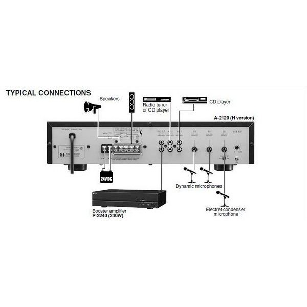 toa-a-2060-h-เครื่องขยายเสียง-60-วัตต์-เครื่องขยายเสียงแบบ-100โวลท์ไลน์