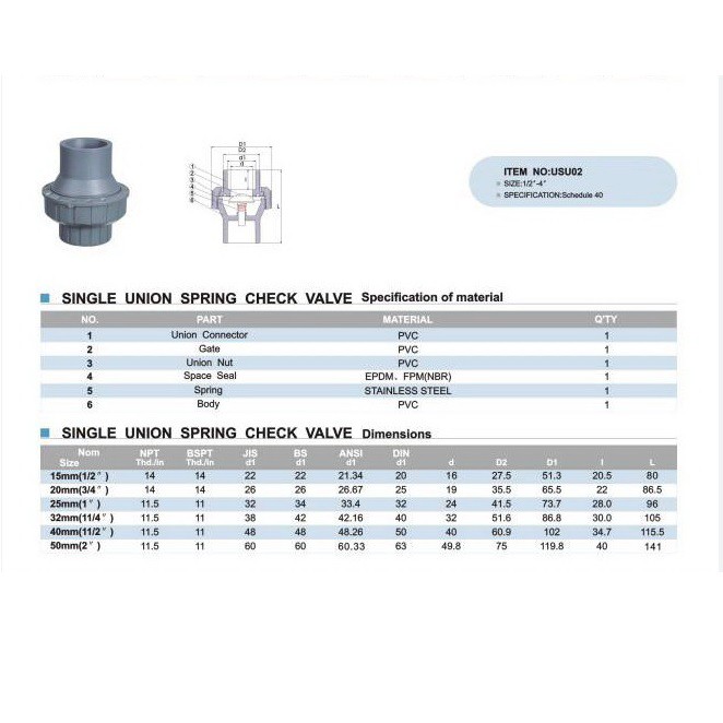 เช็ควาล์ว-upvc-แบบสปริง-สวมเชื่อม-era-1-2-2