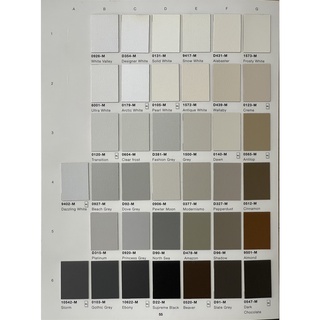 แผ่นลามิเนต Wilsonart สีพื้น Solid Colors โทนสีขาว-ครีม-น้ำตาล-ดำ ขนาด 120 x 240 ซม. หนา 0.8 มม. *คลิ๊กดูตัวเลือกสี*