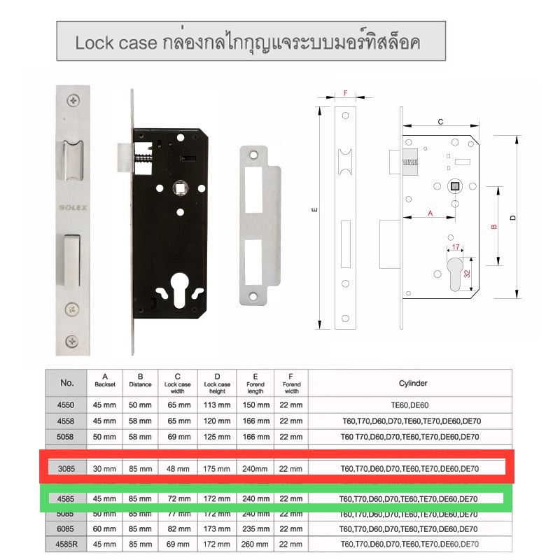 solex-ชุดมือจับสแตนเลส-sus-304-ระบบเมอร์ทิสล็อค-no-4585105ss-no-3085105ss