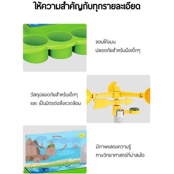 ของเล่นเด็ก-ของเล่นวิทยาศาสตร์-ชุดทดลองstem-ระบบนิเวศน์-weather-station-จำลองเรียนรู้สภาพอากาศ-เสริมการเรียนรู้-ty692