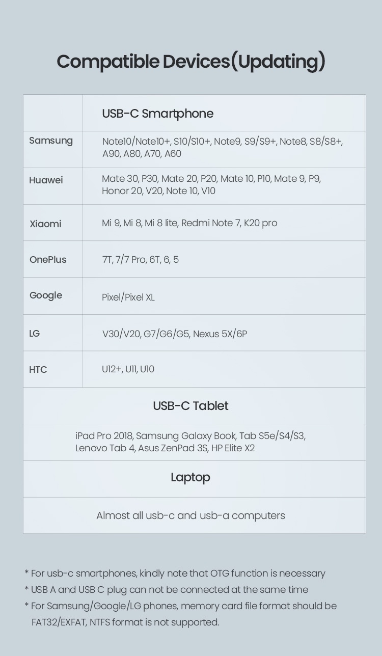 คำอธิบายเพิ่มเติมเกี่ยวกับ Ugreen อะแดปเตอร์การ์ดรีดเดอร์ USB 3.0 512G Type C SD Micro SD TF OTG สําหรับ iPad Air 5 4 iPad Mini 6 Card Reader