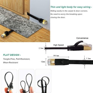 ภาพขนาดย่อของภาพหน้าปกสินค้าสายแลน CAT7 สายแบน FLAT/FTP สายต่อเน็ต LAN Cable CAT 7 แบบแบน ขนาด 0.5m/1m/2m/3m/5m/8m/10m / COCO-PHONE จากร้าน coco.3ctech บน Shopee ภาพที่ 2