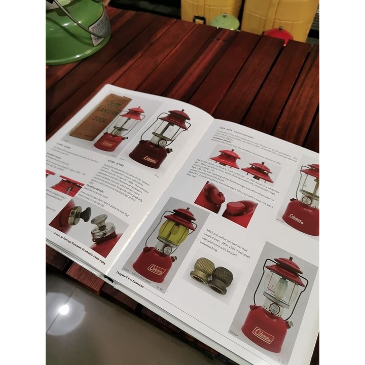 Guide to Vintage Coleman Products: ICCC: 9780692257838