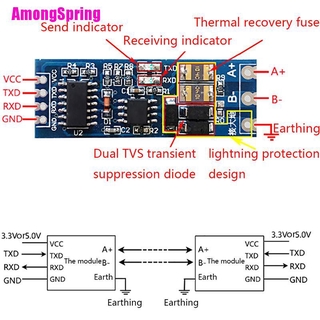 (Amongspring) ตัวแปลง Rs485 เป็น Ttl