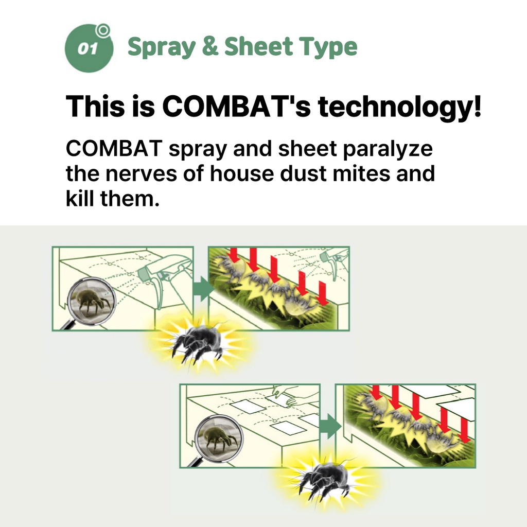 [Combat] Anti Dust Mite Spray and Sheet แผ่น สเปรย์ กําจัด ไรฝุ่น แมลง ...