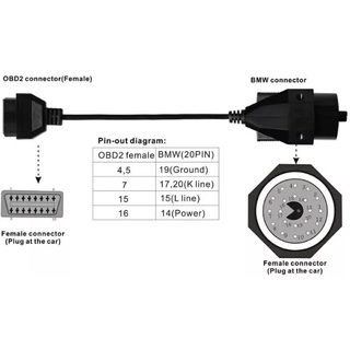 สายเชื่อมต่อสัญญาณ BMW OBD II 2 16 Pin Female to 20 Pin Adapter Connector Cable For BMW BMW E39 E38 E53 X5 Z3 E36 E46