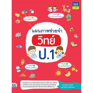 Chulabook|c111|9786164493148|หนังสือ|แผนภาพช่วยจำ วิทย์ ป.1