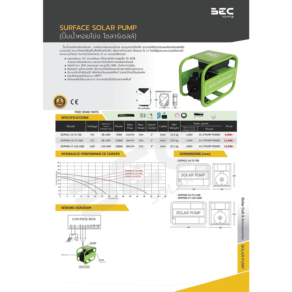 bec-dcpm21-14-72-750-ปั้มหอยโข่ง-dc72-750w-14m-2-คอนโทรลเลอร์