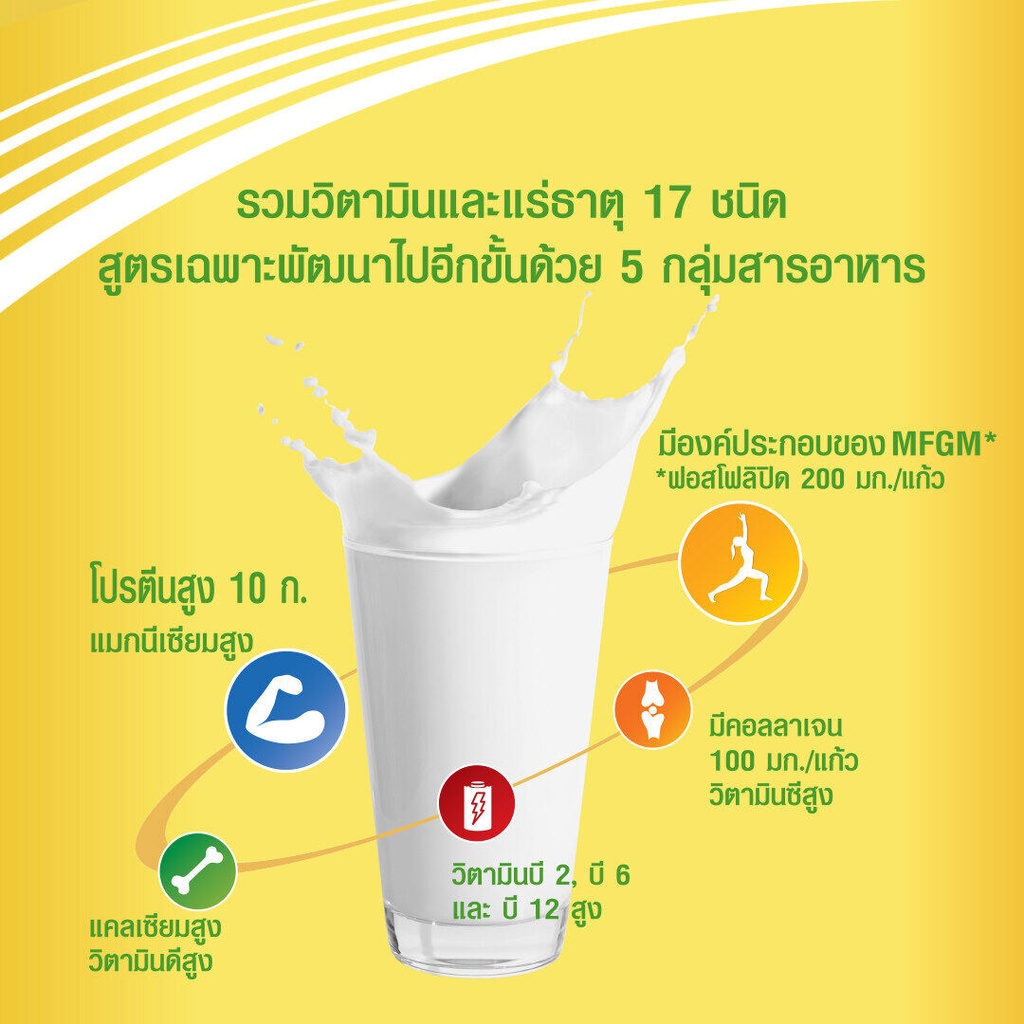 ภาพหน้าปกสินค้า(2 ขนาด) Anlene Gold 5 Low Fat Milk Powder Product แอนลีน โกลด์ 5 ผลิตภัณฑ์นมผงไขมันต่ำ สำหรับผู้ใหญ่ทุกวัย จากร้าน chaisaeng_superstore บน Shopee