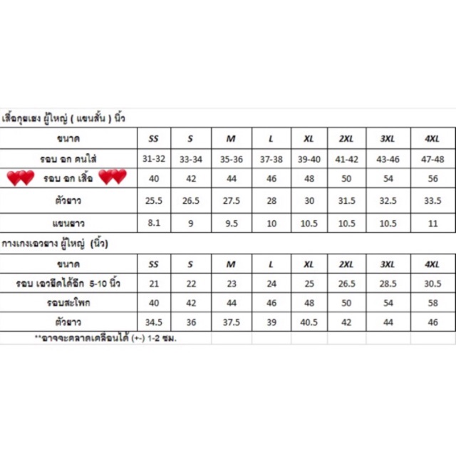 ชุดขาวปฏิบัติธรรม-ชุดปฏิบัติธรรม-รัตนาภรณ์-แยกชิ้น-ชุดปฎิบัติธรรม