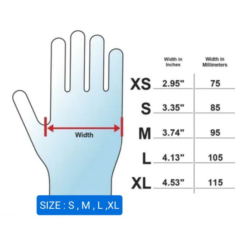 ถุงมือยางไนไตรล์-examination-gloves-nitrile-powder-free-blue