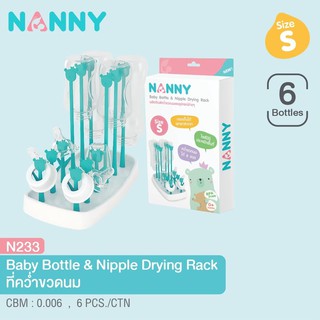 ภาพหน้าปกสินค้าN233 ที่ตากขวดนม ที่คว่ำขวดนม พกพา ไซต์S Nanny แนนนี่ ที่เกี่ยวข้อง