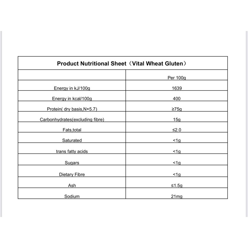 แป้งคีโต-แป้งวีทกลูเต้น-vital-wheat-gluten-แป้งหมี่กึง-วีทกลูเตน-แป้งชุบทอด