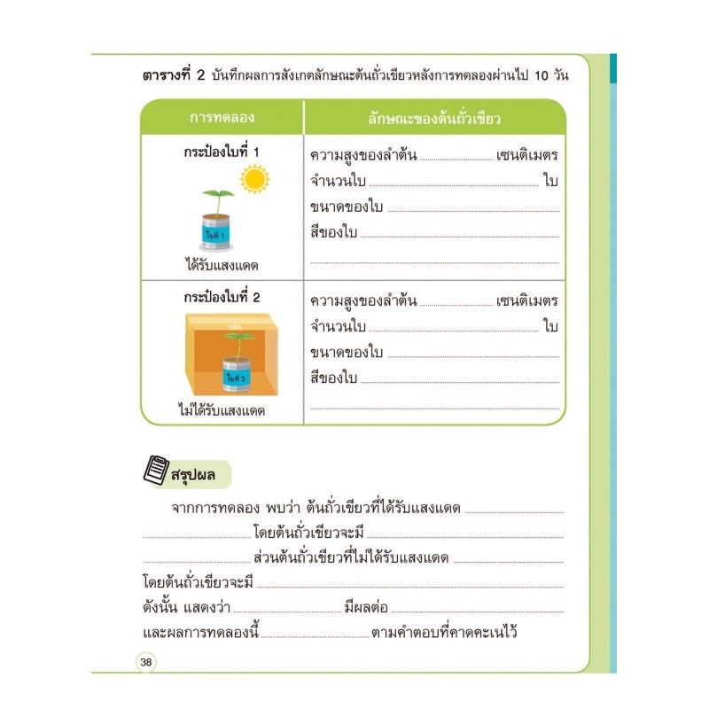 แบบฝึกหัด-รายวิชาพื้นฐาน-วิทยาศาสตร์-ระดับชั้น-ป-2-เล่ม-1-อจท