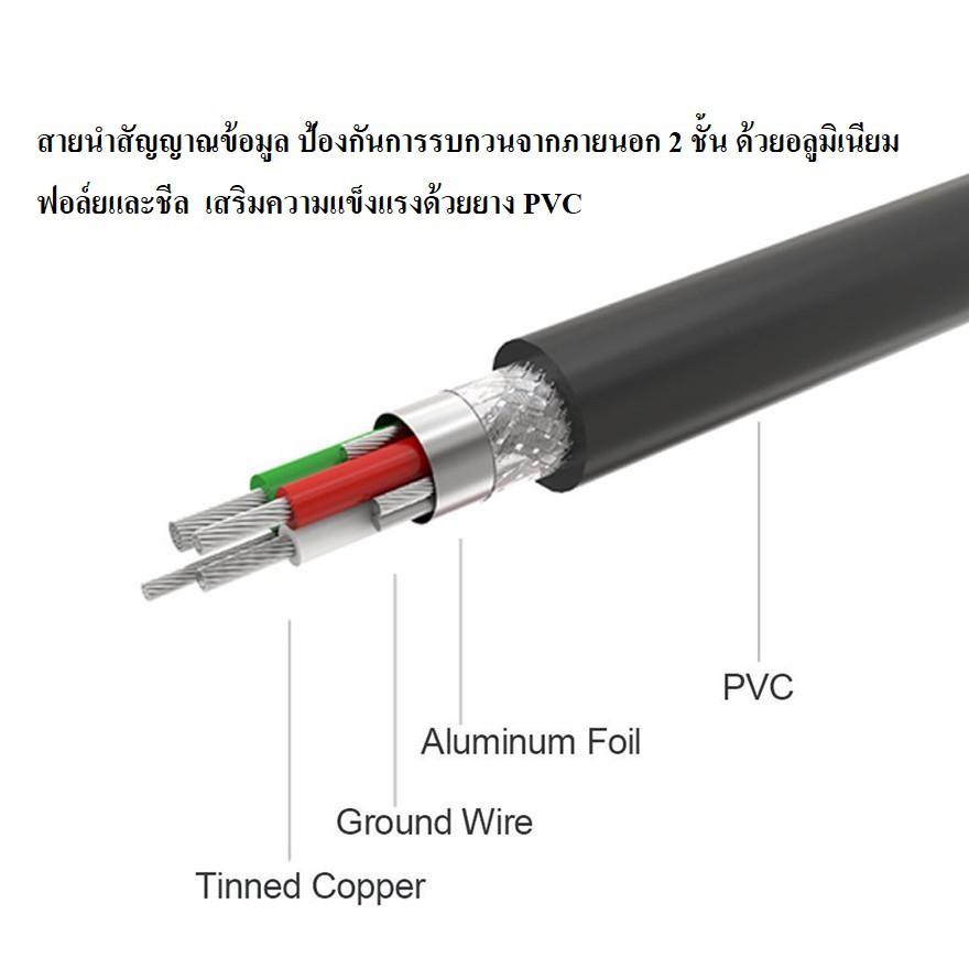 type-c-usb-3-1-to-sata-หัว-ตัวแปลง-เชื่อมต่อฮาร์ดดิสก์-ขนาด-2-5-นิ้วกับคอมพิวเตอร์-adapter-external-hdd-2-5-hard-disk