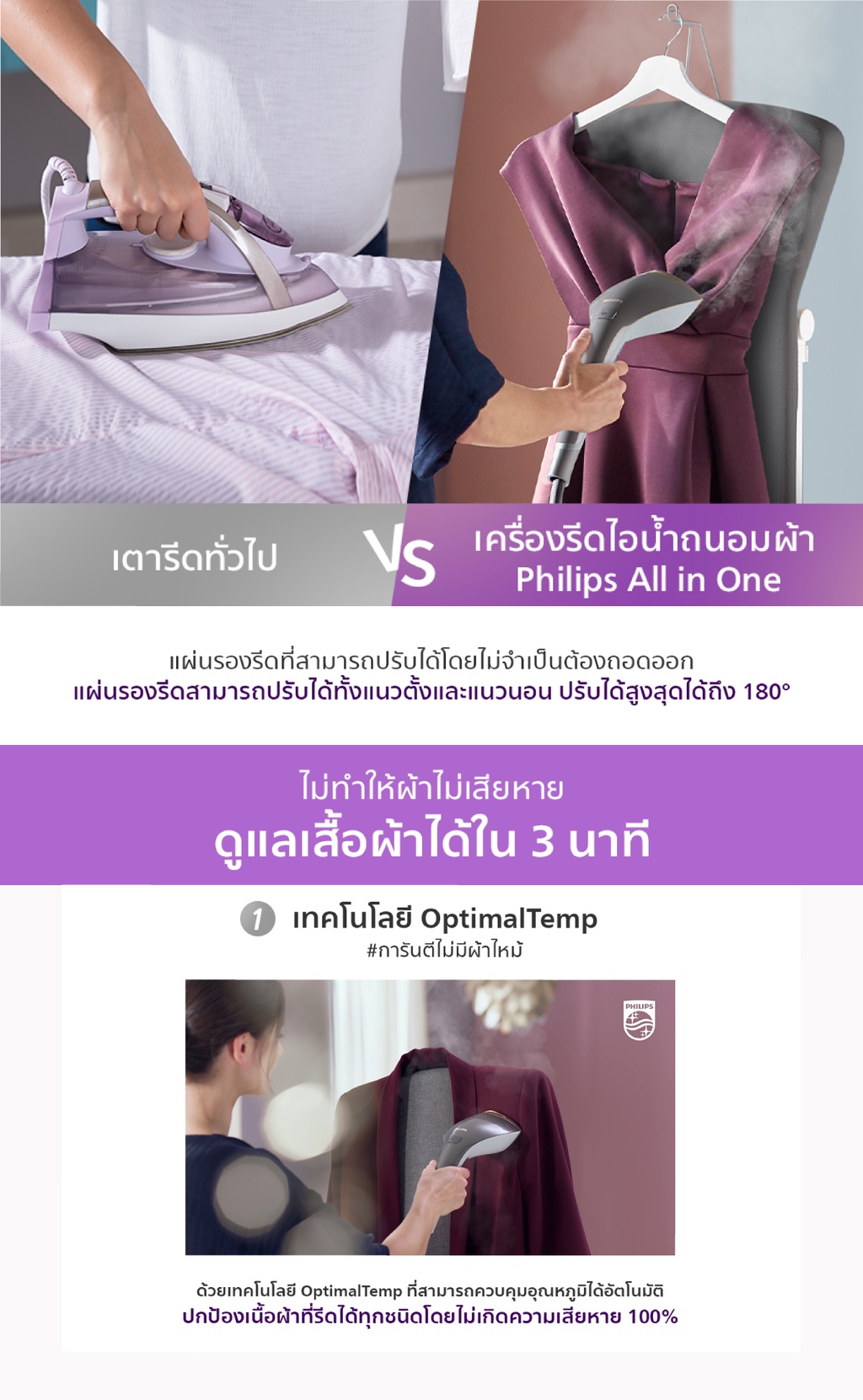 ภาพอธิบายเพิ่มเติมของ Philips Garment Steamer ProTouch เตารีดแรงดันไอน้ำทรงพลัง GC628/80