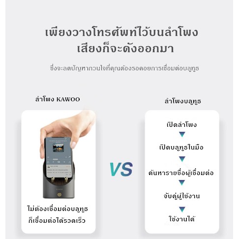 ลำโพงkawoo-ลำโพงอัจฉริยะ-ดีไซน์หรู-ไม่จำเป็นต้องเชื่อมบลูทูธก็สามารถใช้งานได้-นาฬิกาตั้งโต๊ะ-ลำโพงนาฬิกา-geekroom