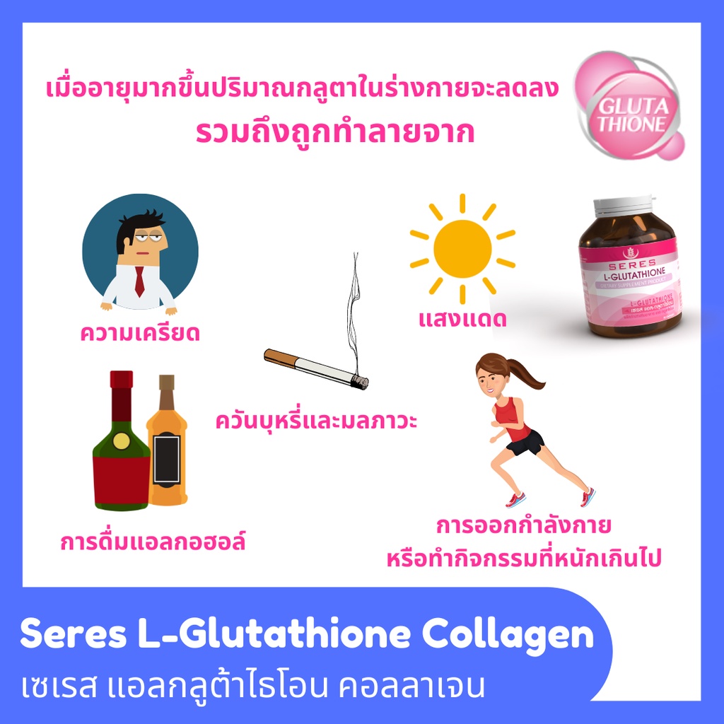 ของแท้-100-seres-l-glutathione-เซเรส-แอลกลูตาไธโอน-สารสกัดเมล็ดองุ่น-ต้านอนุมูลอิสระ-ซ่อมแซมเซลล์ผิวเสีย-30-แคปซูล