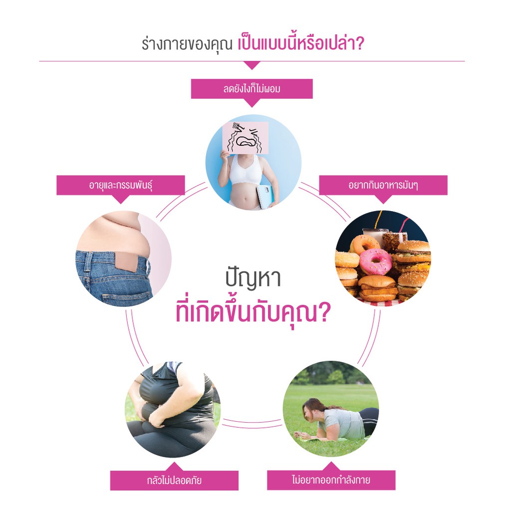 clover-plus-chitosan-500-mg-7-แคปซูล-อาหารเสริมไคโตซานจากธรรมชาติ-ช่วยดักจับไขมัน-ควบคุมระดับคลอเรสเตอรอล