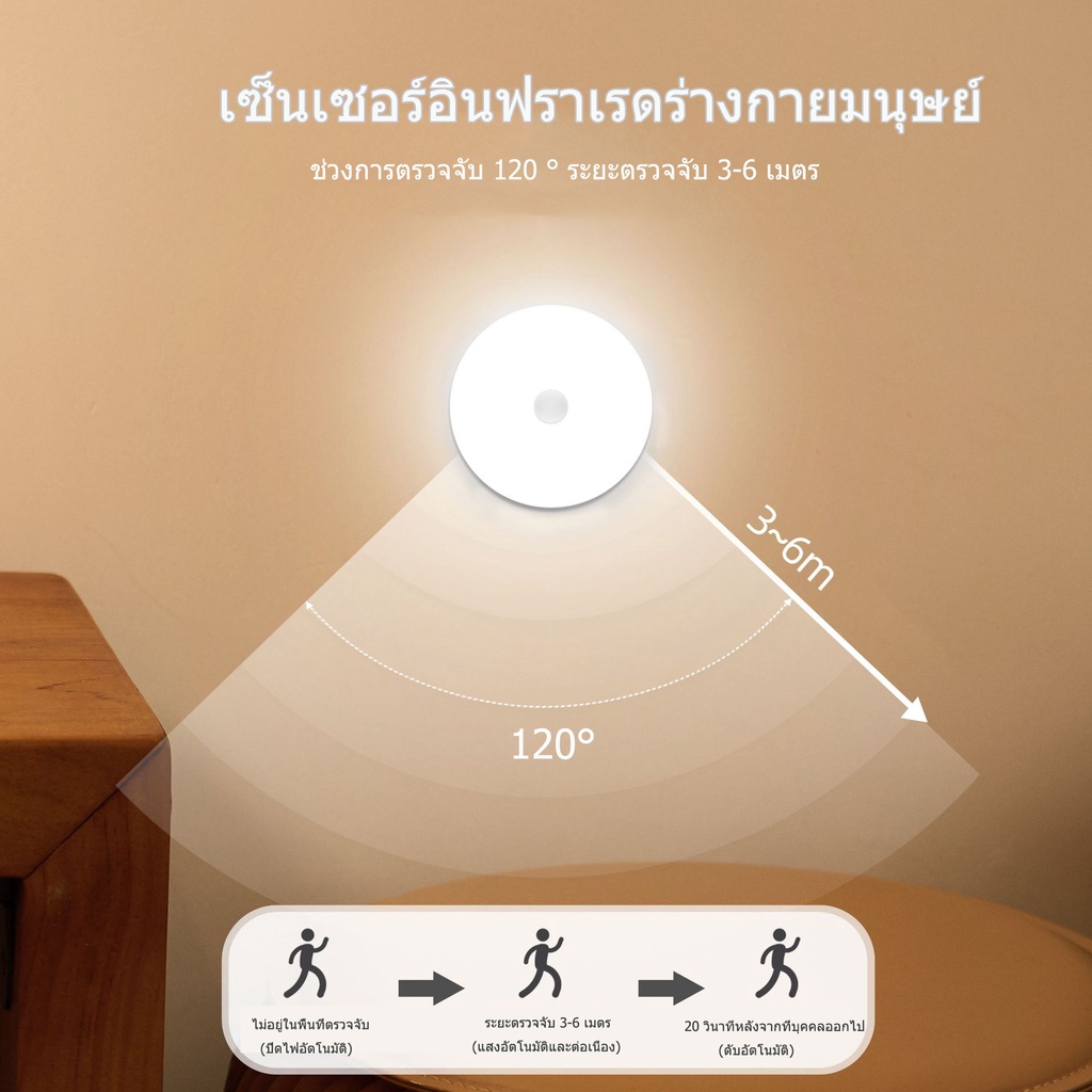 ไฟเซ็นเซอร์-led-8-5-ซม-usb-ชาร์จไฟกลางคืนไฟกลางคืนเซ็นเซอร์ร่างกายมนุษย์-ไฟกลางคืน-ไฟอัตโนมัติ-ไฟ-2-แบบ