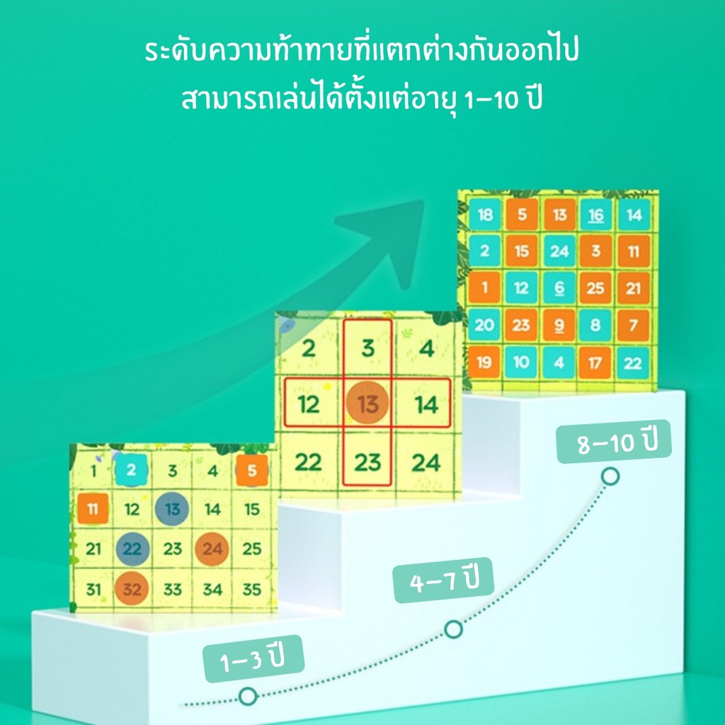 กระดาน-100-ช่อง-บอร์ดเกมตัวเลข-1-100-hundred-board-game-md2084-mideer