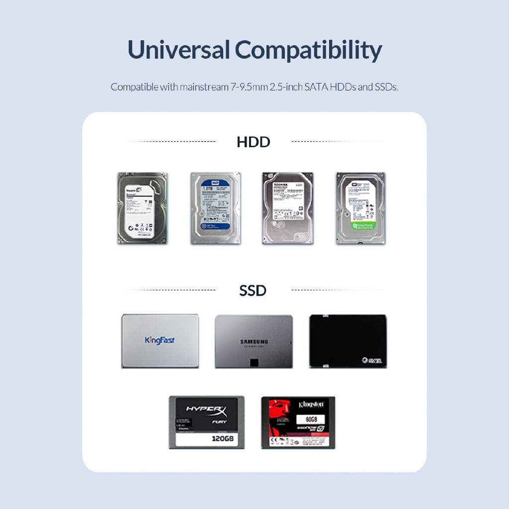 ภาพสินค้าORICO กล่องใส่ 2.5 Inch HDD Case SATA 3.0 to USB 3.0 5 Gbps 4TB HDD SSD Enclosure Support UASP HD External Hard Disk Box (ไม่รวม HDD)2520U3 จากร้าน orico.th บน Shopee ภาพที่ 7