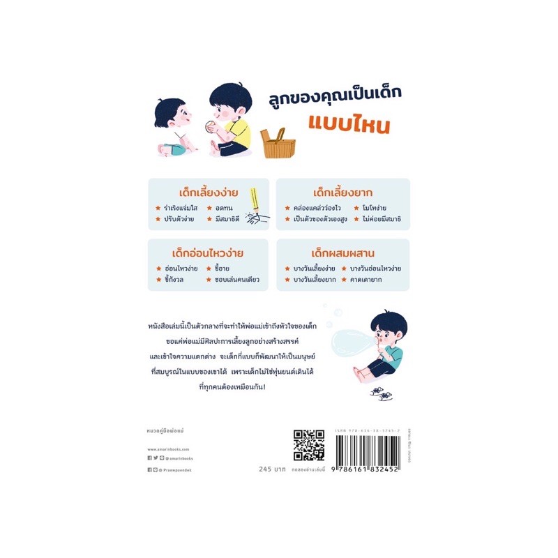 หนังสือเด็กไม่ใช่ผ้าขาว-โปรดอย่าเข้าใจผิด-วิธีเลี้ยงลูก-ปรับทัศนคติพ่อแม่