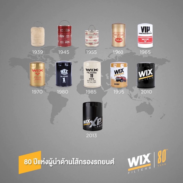 wix-wl-7200-wix-oil-filter-แบรนด์กรองน้ำมันเครื่องชั้นนำจากประเทศอเมริกา-แต่รุ่นนี้-made-in-poland