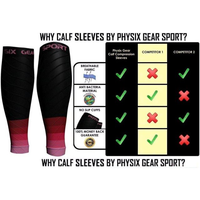 calf-sleeves-ปลอกขาเรียว-สลายไขมันเซลลูไลท์-ส่วนเกินขา