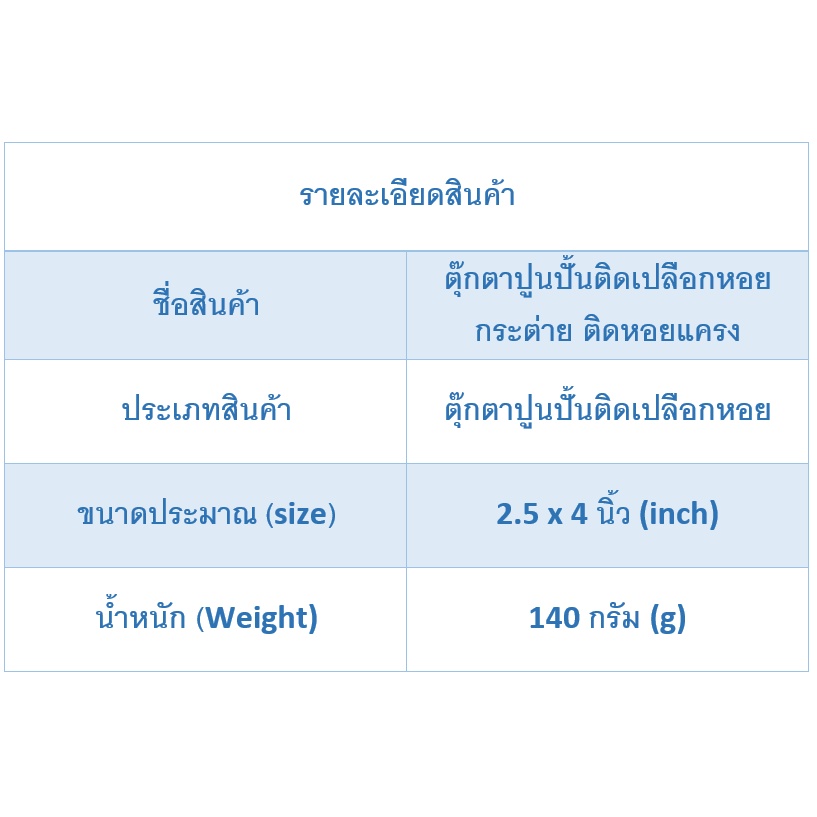 andaman-seashell-ตุ๊กตาปูนปั้นติดเปลือกหอย-กระต่าย-ติดหอยแครง