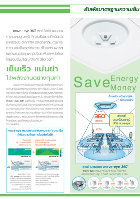 แอร์4ทิศทางใหม่-mitsubishi-mr-slim