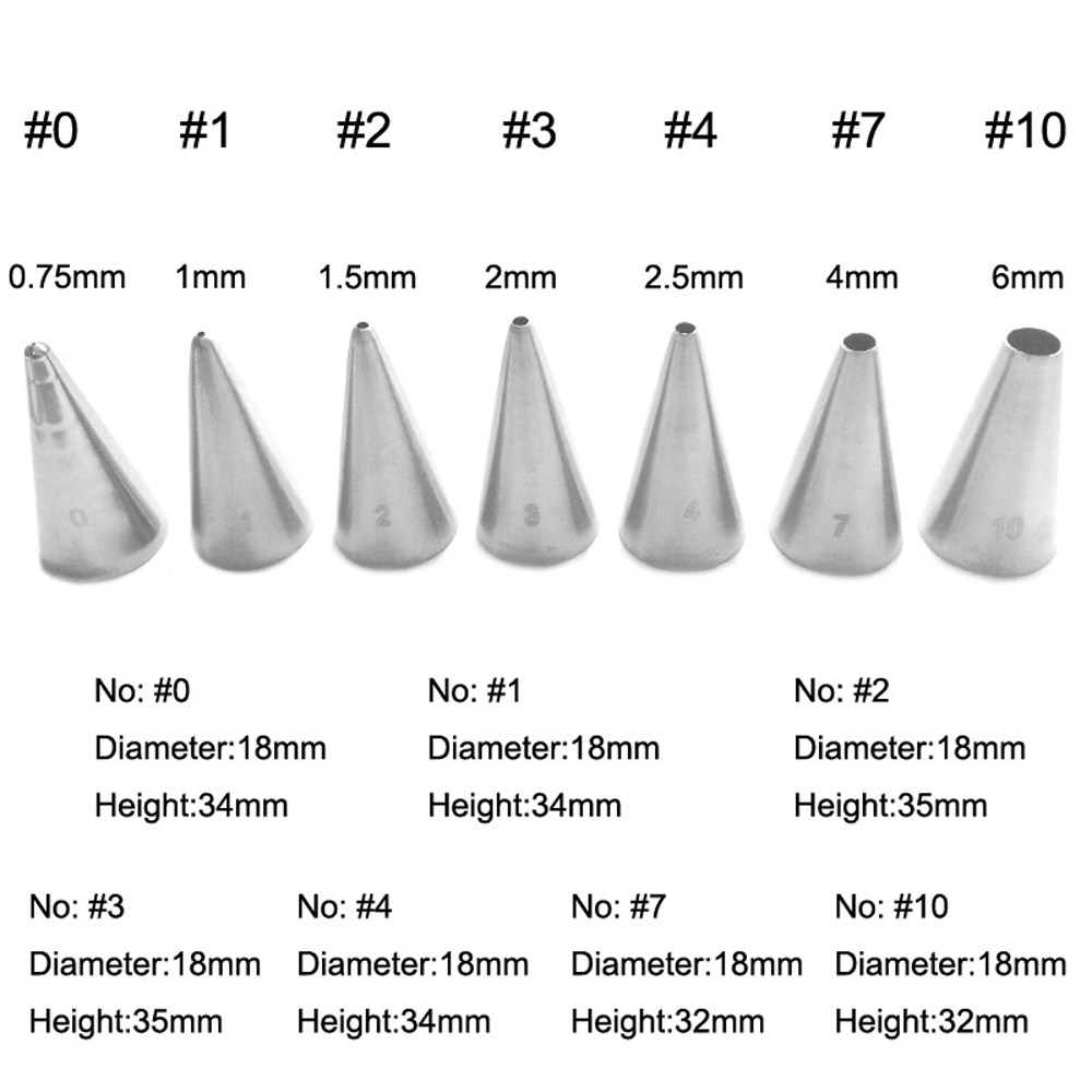 daphne-1-7-ชิ้นอุปกรณ์ท่อหัวฉีดบีบครีมลายดอกไม้สําหรับตกแต่งเค้กเบเกอรี่